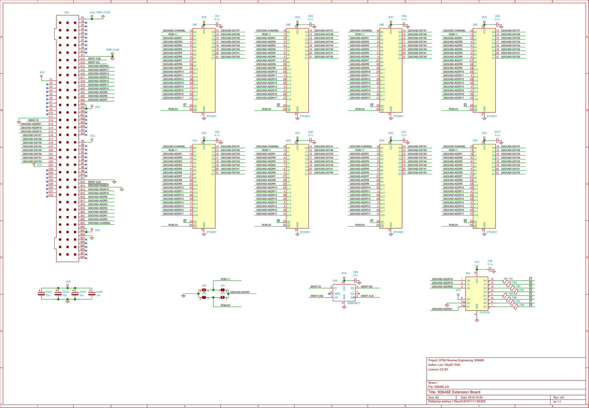 CPS-2 Reverse Engineering Project